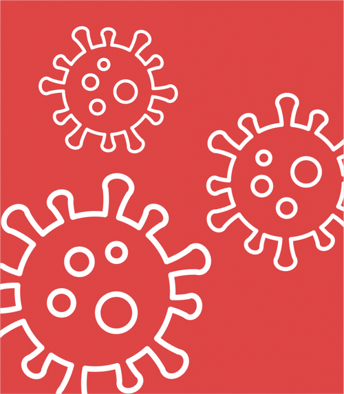 HIV Testing